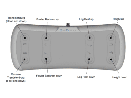 Procedure Chair Foot Control