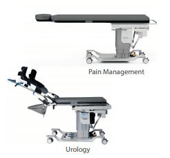Oakworks Medical Pain Management and Urology Tables