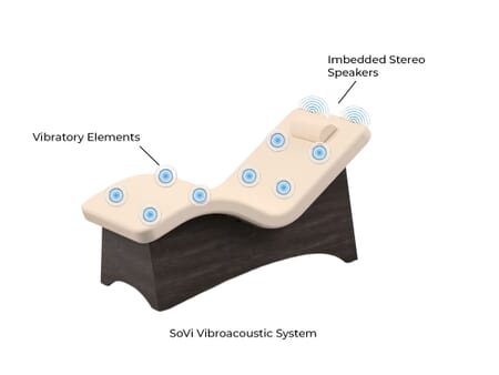 Curva Lounger #7