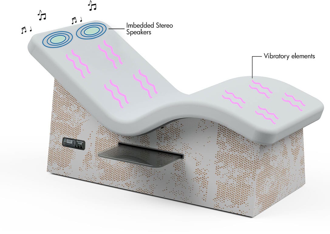 SoVi Vibroacoustic System