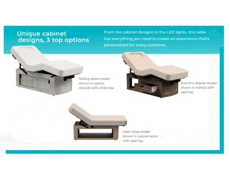 Cabinet Styles